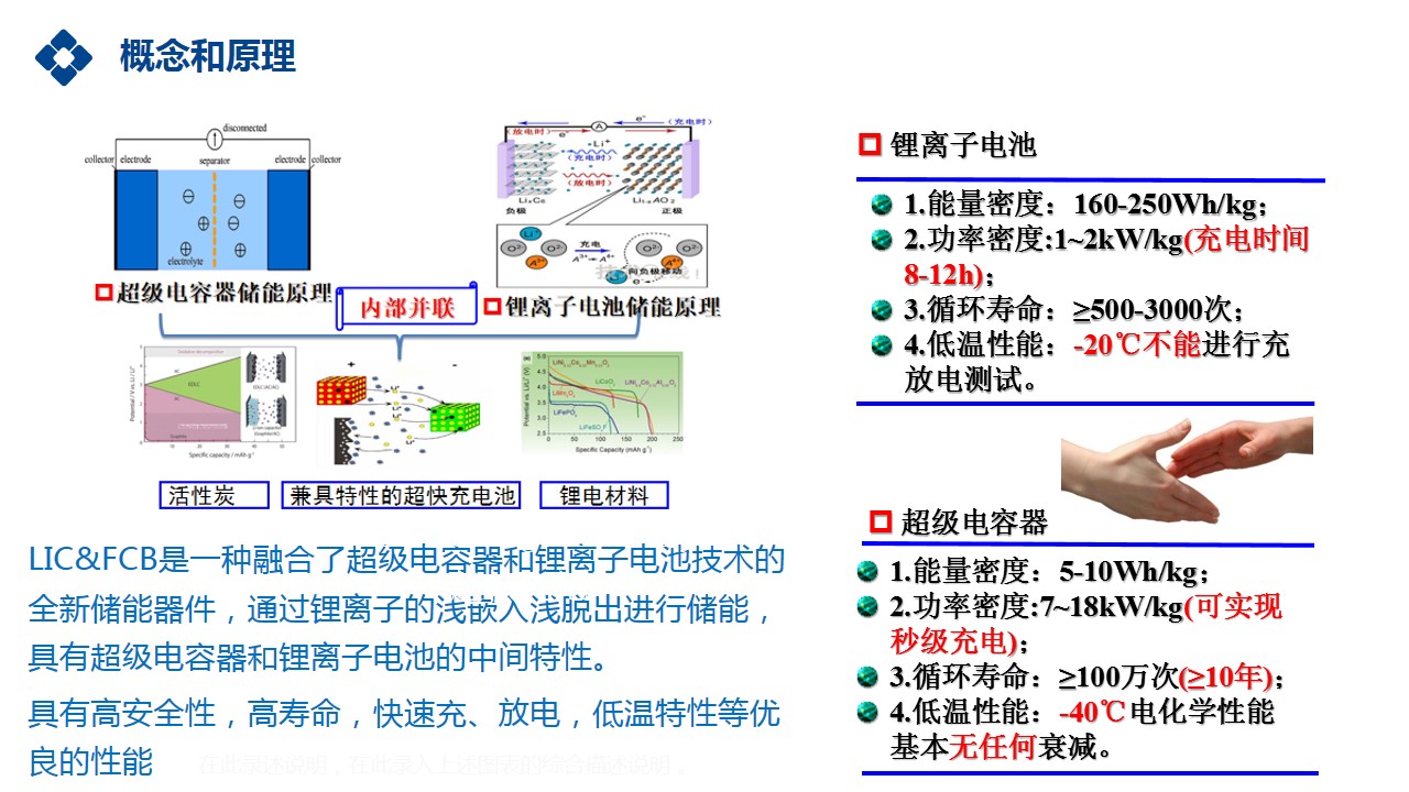 幻灯片1.JPG